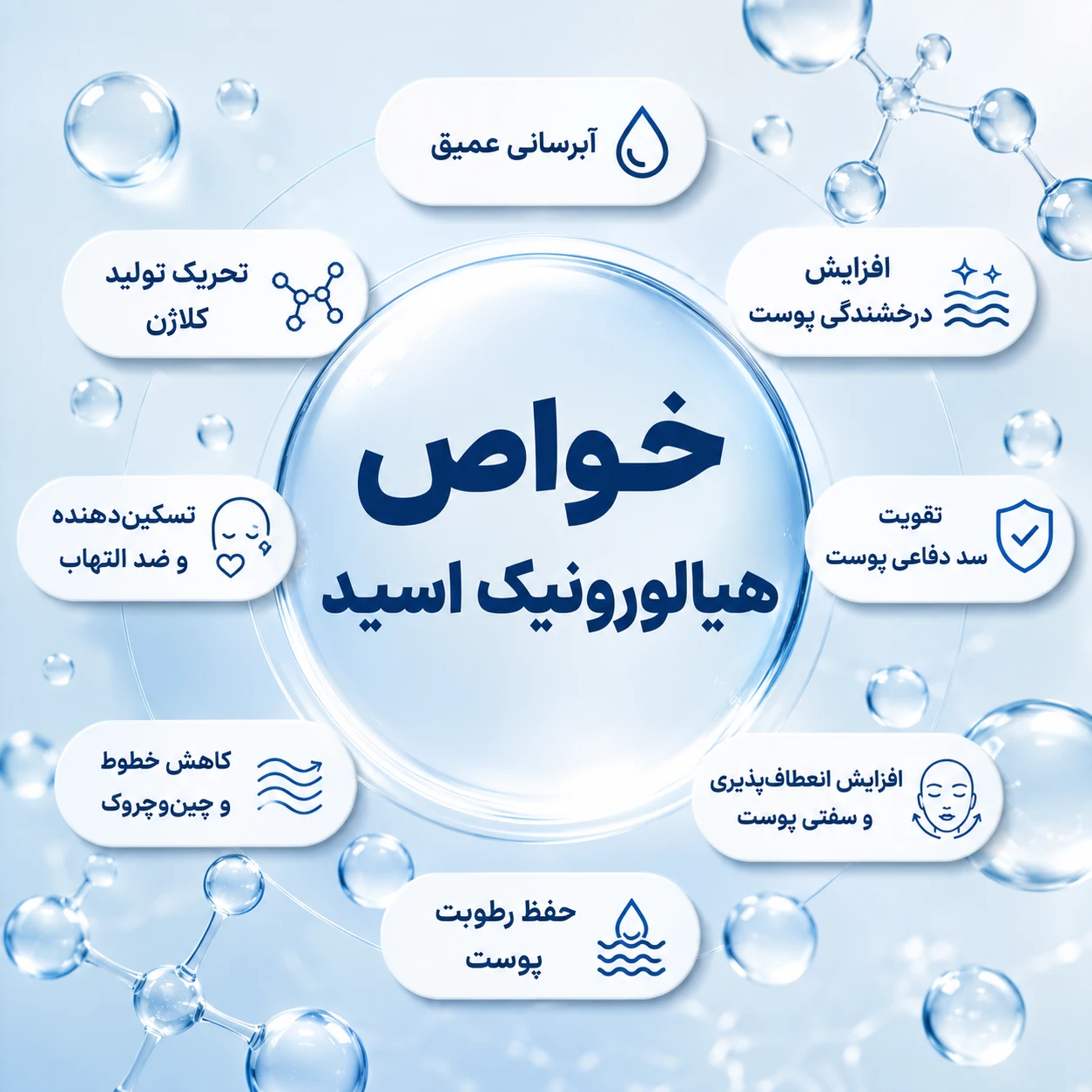 آمپول هیالورونیک اسید - NO. 16 Hyaluronic Factor
