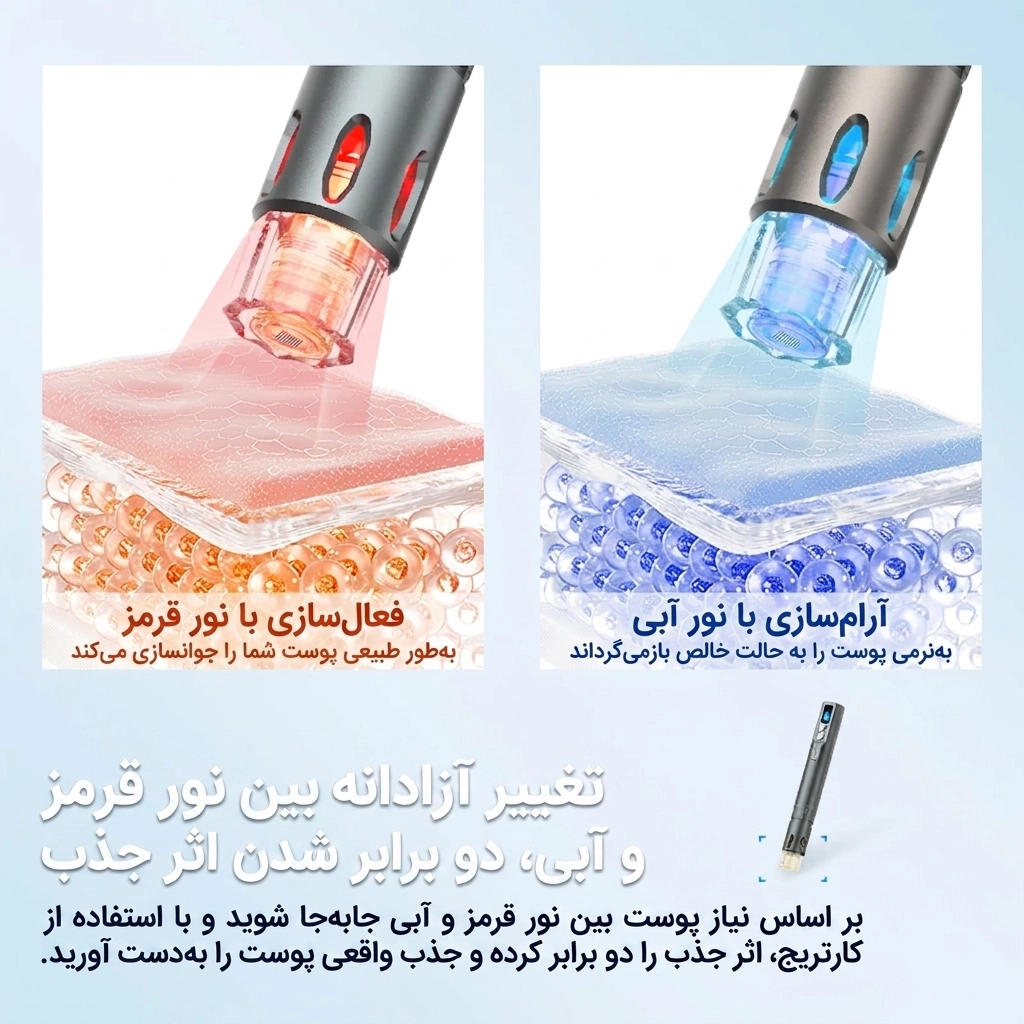دستگاه مزونیدلینگ M20 - پکیج کامل