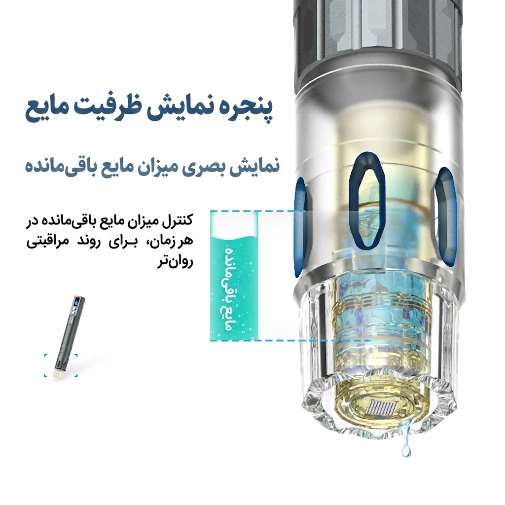 دستگاه مزونیدلینگ M20 - پکیج کامل