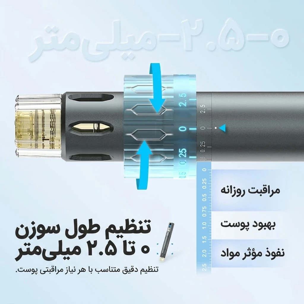 دستگاه مزونیدلینگ M20 - پکیج کامل